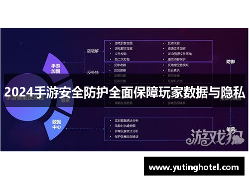 2024手游安全防护全面保障玩家数据与隐私